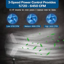 BILT HARD 24" High-Velocity Pedestal Fan: 6450 CFM, 3-Speed, Heavy-Duty Industrial Standing Fan