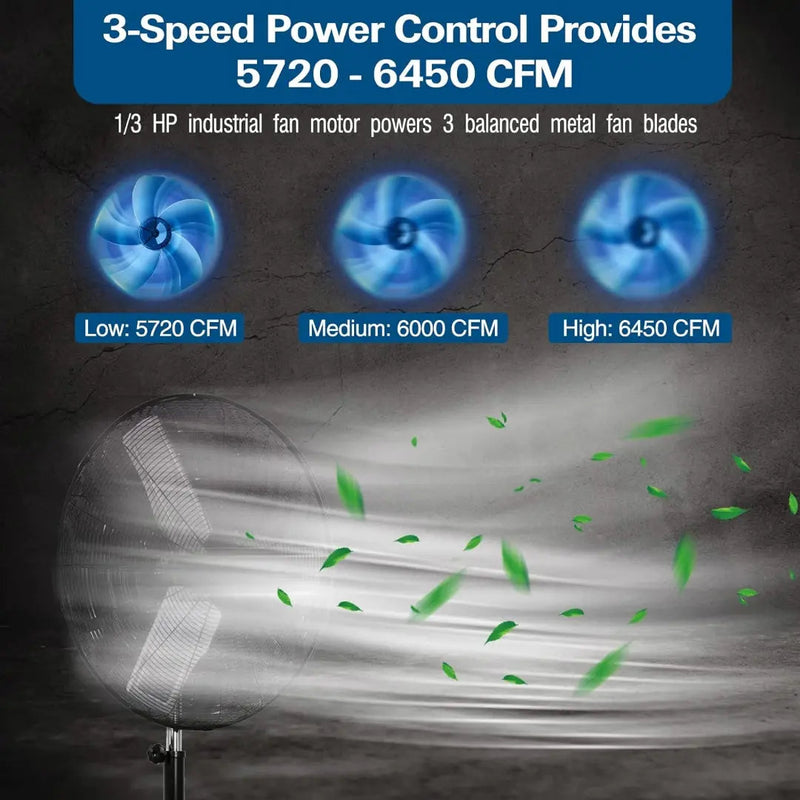 BILT HARD 24" High-Velocity Pedestal Fan: 6450 CFM, 3-Speed, Heavy-Duty Industrial Standing Fan