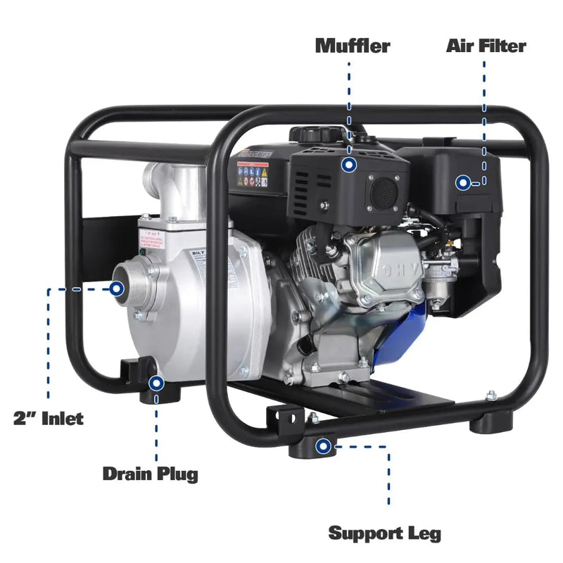 BILT HARD Semi Trash Pump 2 inch, 158 GPM 6.5HP Gas Powered Water Pump, 196cc 4-Cycle Engine with 50 ft Discharge Hose, 12 ft Suction Hose and Complete Fittings, EPA Certified