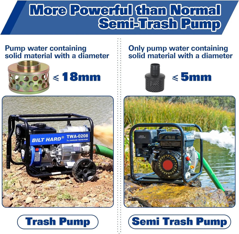 BILT HARD Trash Pump 3 inch, 264 GPM 6.5HP Gas Powered Full Trash Water Pump with Handle and Wheels, 50 ft Discharge Hose, 15 ft Suction Hose with Complete Fittings