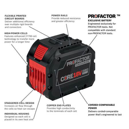 BOSCH GBA18V120 18V CORE18V Lithium-Ion 12.0 Ah PROFACTOR Exclusive Battery