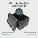 BOXIO COOL I Passive cool box by myboxio