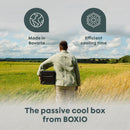 BOXIO COOL I Passive cool box by myboxio