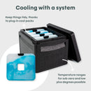 BOXIO COOL I Passive cool box by myboxio