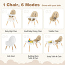 5-in-1 Baby Wooden Convertible High Chair by LJGDeals