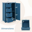 Bathroom Cabinets - Prussian Blue Collection by LJGDeals