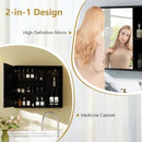 Bathroom Medicine Cabinet with Single Mirror Door by LJGDeals