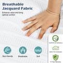 3D Bed Mattress Gel Memory Foam Convoluted Foam for Adjustable Bed by LJGDeals