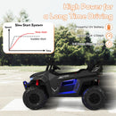 12V 2-Seater Kids Ride on UTV with Slow Start Function Music
