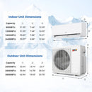 Blast Pro 20000 BTU 2 Zone 23 SEER2 Mini Split AC with Heat Pump by DirectDeals
