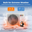 Blast Pro Series 12000 BTU 20 SEER2 208 by DirectDeals