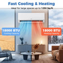 Blast Pro Series 18000 BTU 20 SEER2 208 by DirectDeals