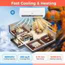 Blast Series 9000 BTU 19 SEER2 115V Ductless Mini Split Air Conditioner and Heater by LJGDeals