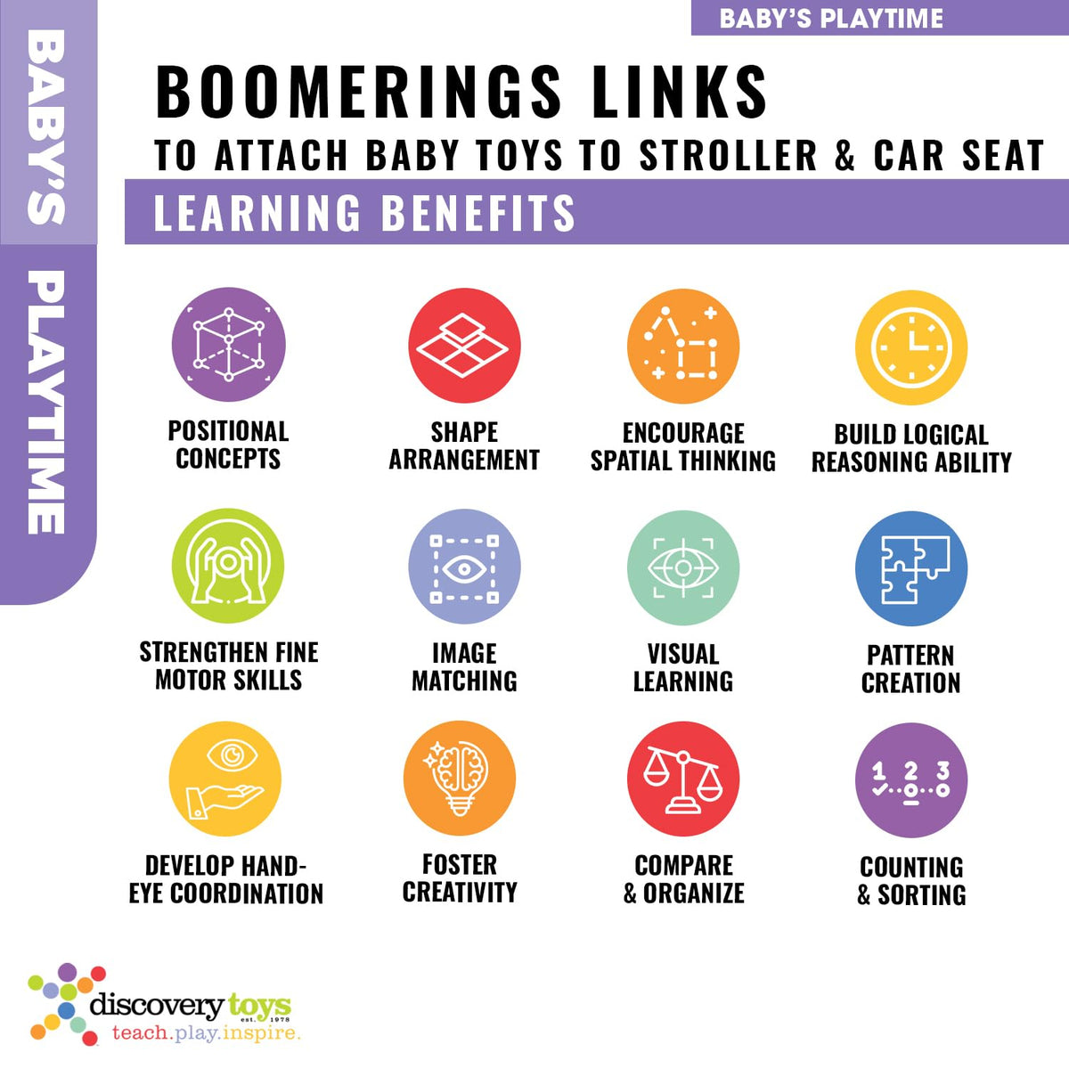 BOOMERINGS Flexible Links, photo 4 of 9