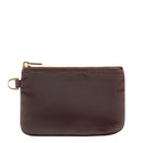 Dark Chocolate Zipper Pouch