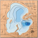 Browns (Racine)