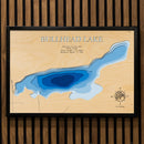 Bullhead (Beltrami)