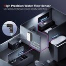 Camplux Climatech-7 Indoor Tankless Gas Water Heater 5.28 GPM | White