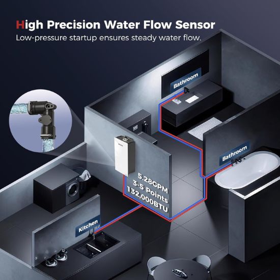 Camplux Climatech-7 Indoor Tankless Gas Water Heater 5.28 GPM | White