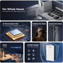 Camplux Climatech-7 Indoor Tankless Gas Water Heater 5.28 GPM | White