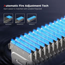 Camplux Climatech-7 Indoor Tankless Gas Water Heater 5.28 GPM | White