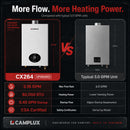 Camplux Climatech 3 Indoor Gas Tankless Water Heater 68,000 BTU by Camplux