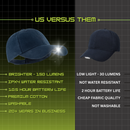 POWERCAP 2.5 Rechargeable LED Lighted Headlamp Hats and IPX4 Rating - One Size