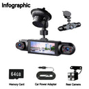 FullScope 4-Way Dash Cam