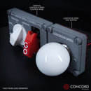 LUDICROUS SPEED PANEL