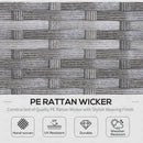 5 Piece Rattan Outdoor Patio Couch Set