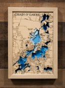 Chain O' Lakes