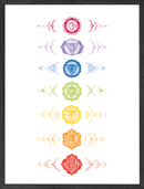Chakras