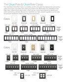 CleanPlate Wall Plate in Contemporary White for Rocker Switches