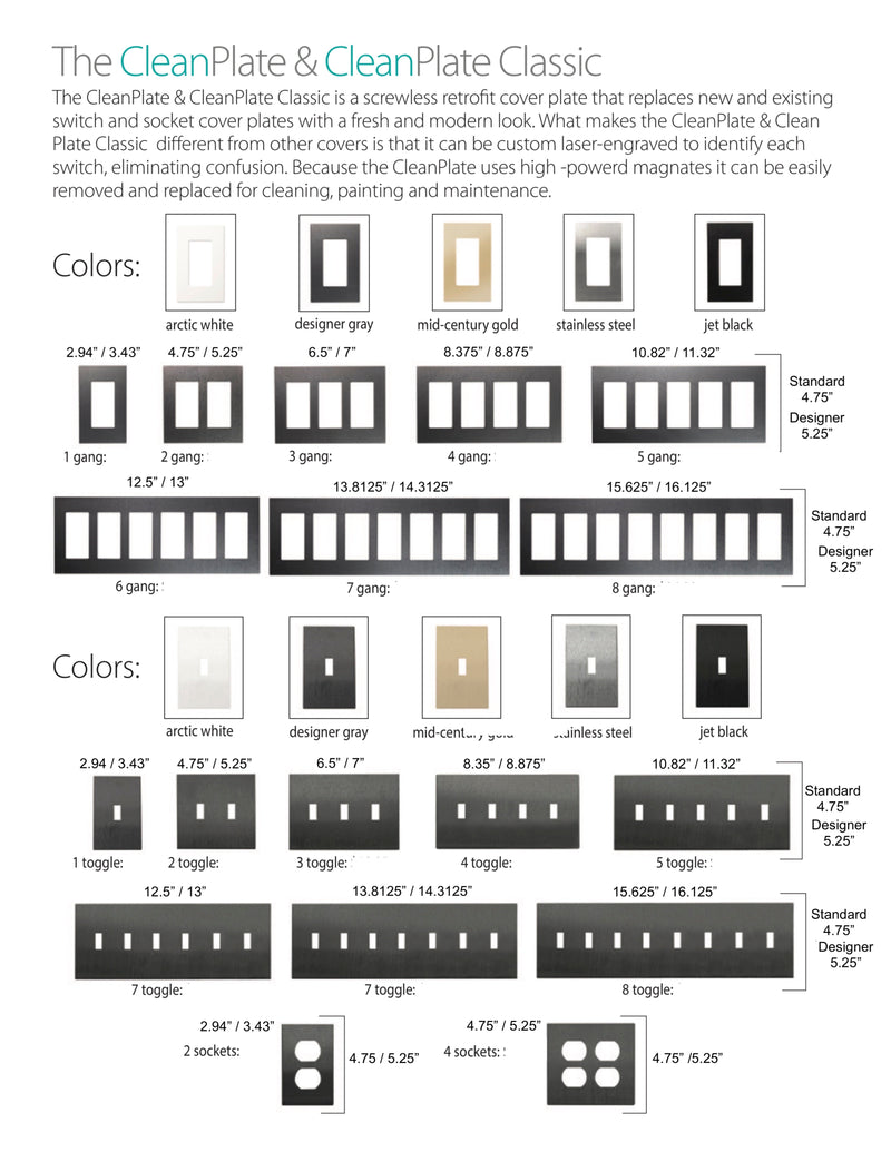 CleanPlate Wall Plate in Contemporary White for Rocker Switches