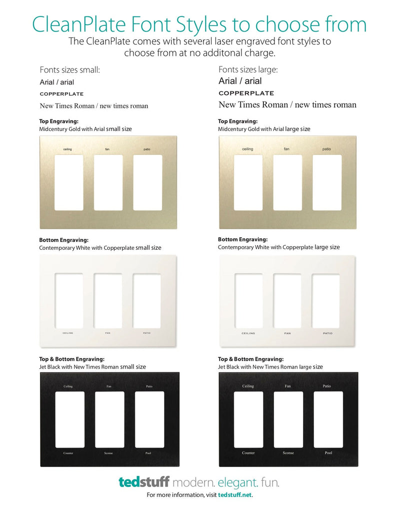 CleanPlate Classic Wall Plate in Jet Black for Toggle Switches
