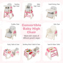Convertible Baby High Chair with Double-layer Tray and Adjustable Backrest by LJGDeals