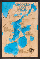 Crooked Lake Chain (Crow Wing)