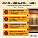 The Crown 2-Person Luxury Full Spectrum Infrared Sauna with Smart WiFi App Control