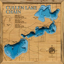 Cullen Chain (Crow Wing)
