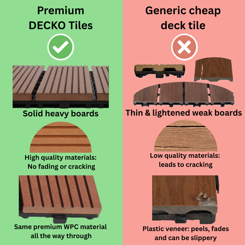 <b>Deck Tiles</b> - Premium WPC Interlocking | DECKO (11.8"/11.8"/0.8") - <b>choose the color</b> - (One Piece)
