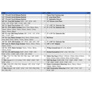 163 Piece Mechanics Tool Kit -- DT0002