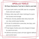 95 Piece Mechanics Tool Set in Metric and SAE for Small Engine, Mechanical and General Repairs – DT1242