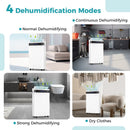 4500 Sq. Ft 57 Pint Dehumidifier for Home and Basement-White by LJGDeals