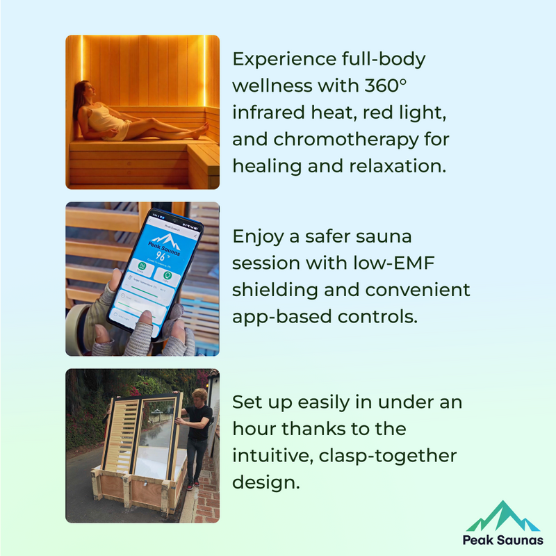 Peak Saunas Denali Luxury 3-Person Full Spectrum Infrared Sauna with Two XL Medical-Grade Red Light Therapy Panels & Smart WiFi App Control