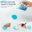 Dog and Puppy Pee Pads 18" x 13" (300 Counts) for Potty Training-Blue