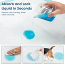 Dog and Puppy Pee Pads 36" x 36" (100 Counts) for Potty Training-Blue by LJGDeals