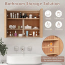 Double Door Bathroom Wall Cabinet with Mirror and Adjustable Shelves-Natural by LJGDeals