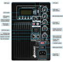 Dual 10 Inch 1600W Powered Mic Speaker Speakers with Bluetooth by DirectDeals