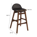 Juno Wood Bar Stool Set of 2 by Modway by HouseOfZazla