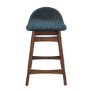 Juno Wood Counter Stool Set of 2 by Modway by HouseOfZazla